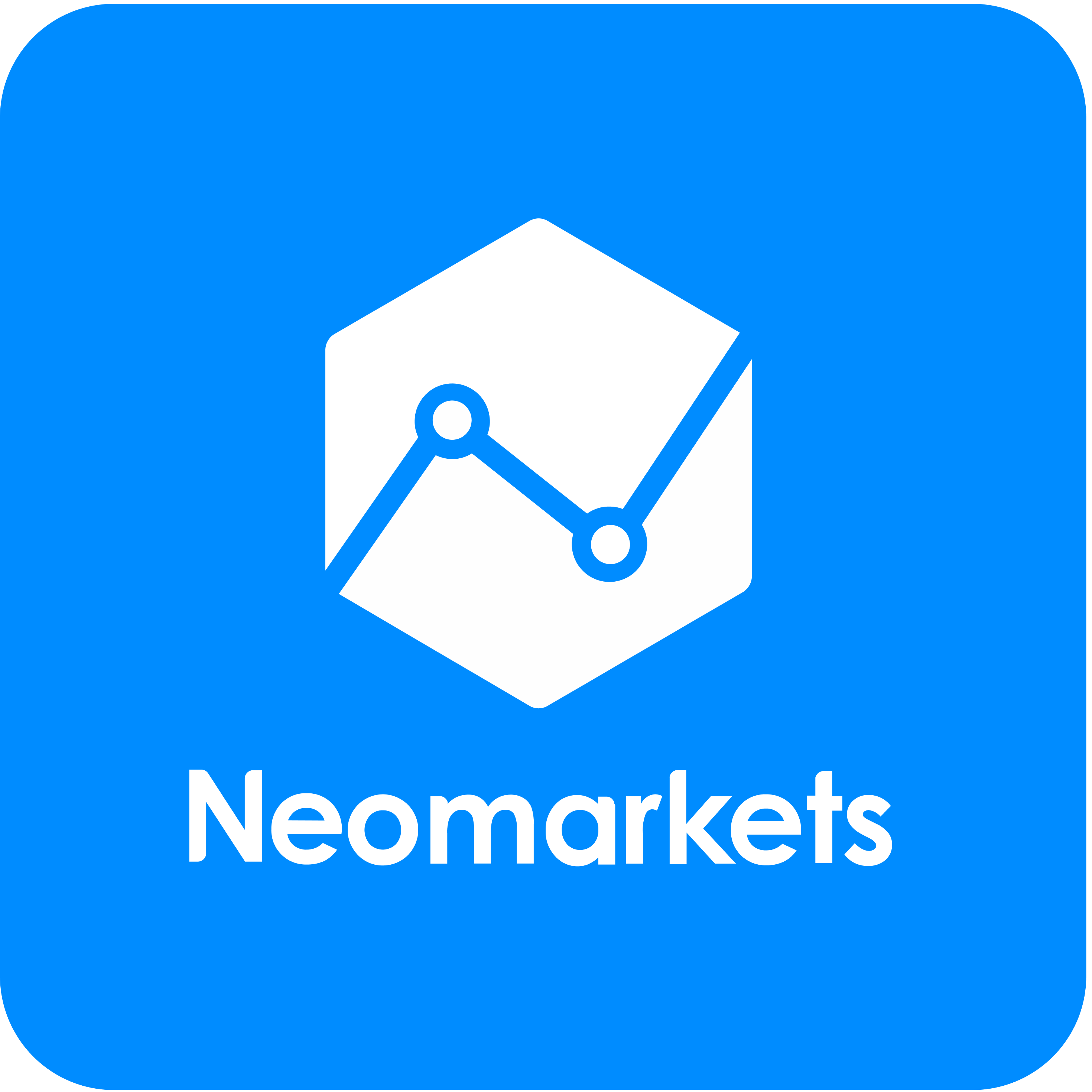 NEOMARKETS